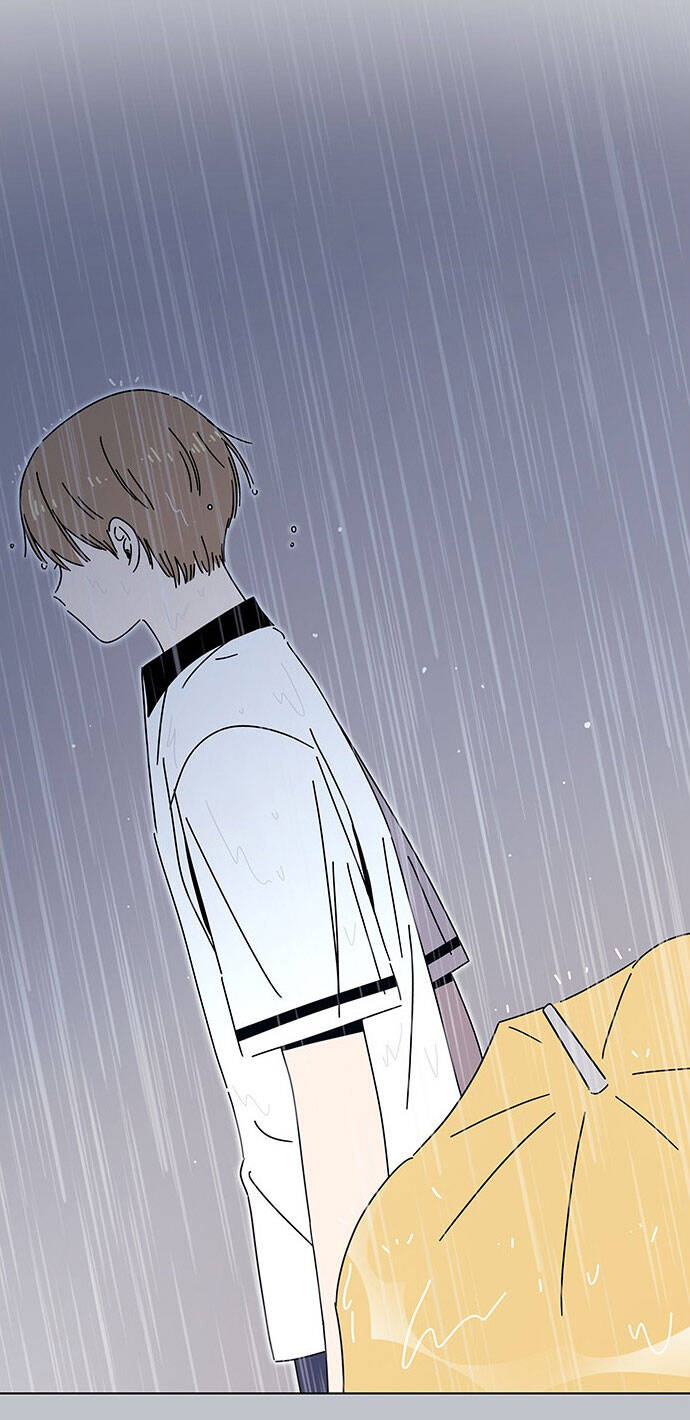 Thanh Xuân Rực Rỡ Chapter 119 - 6