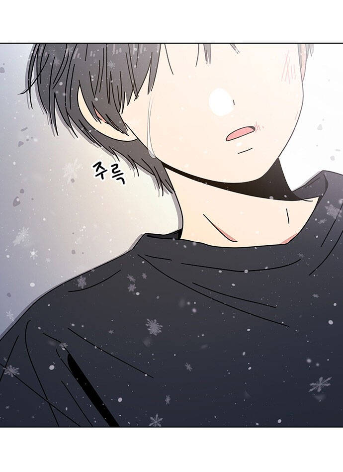 Thanh Xuân Rực Rỡ Chapter 121 - 81