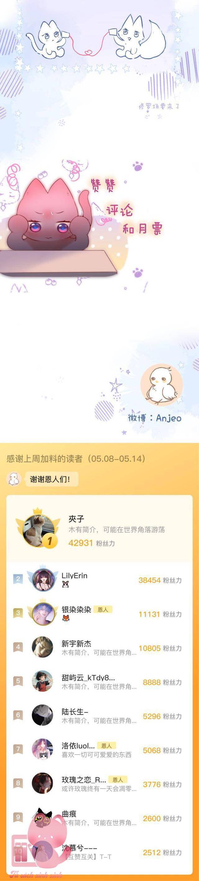 Cạm Bẫy Của Hồ Ly Chapter 56 - 20