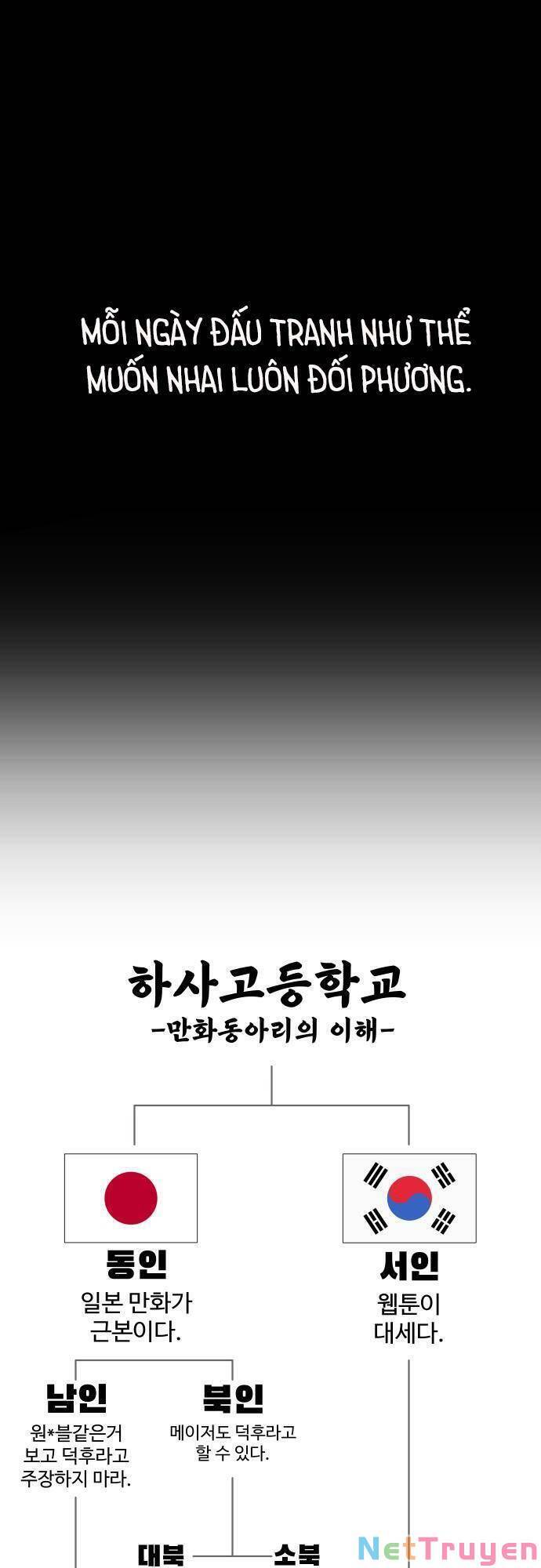 Vua Đóng Cọc Chapter 40 - 14