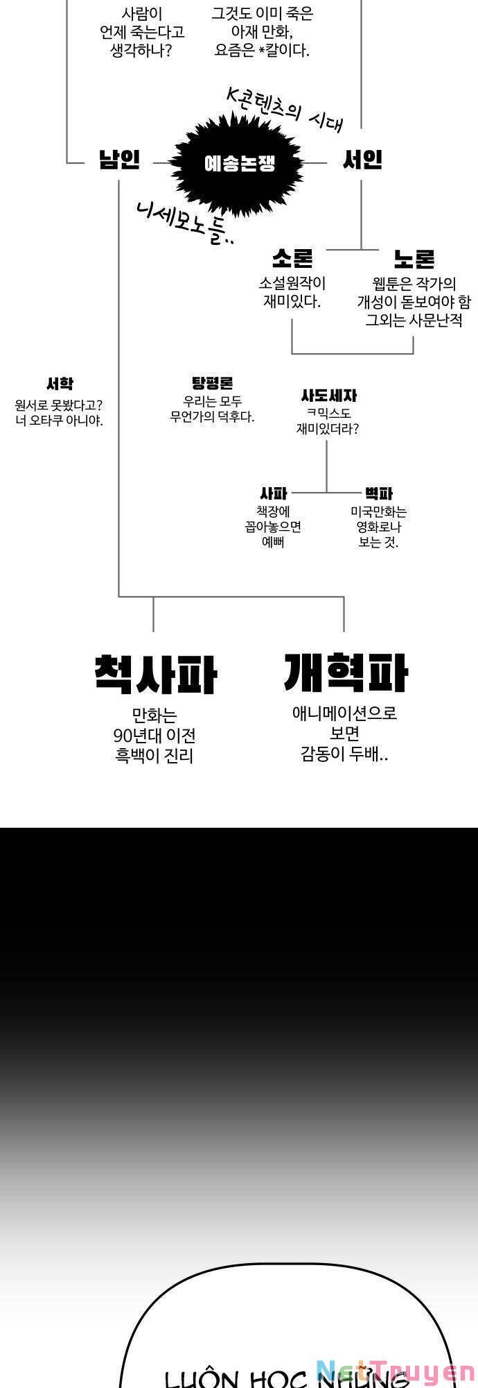 Vua Đóng Cọc Chapter 40 - 15