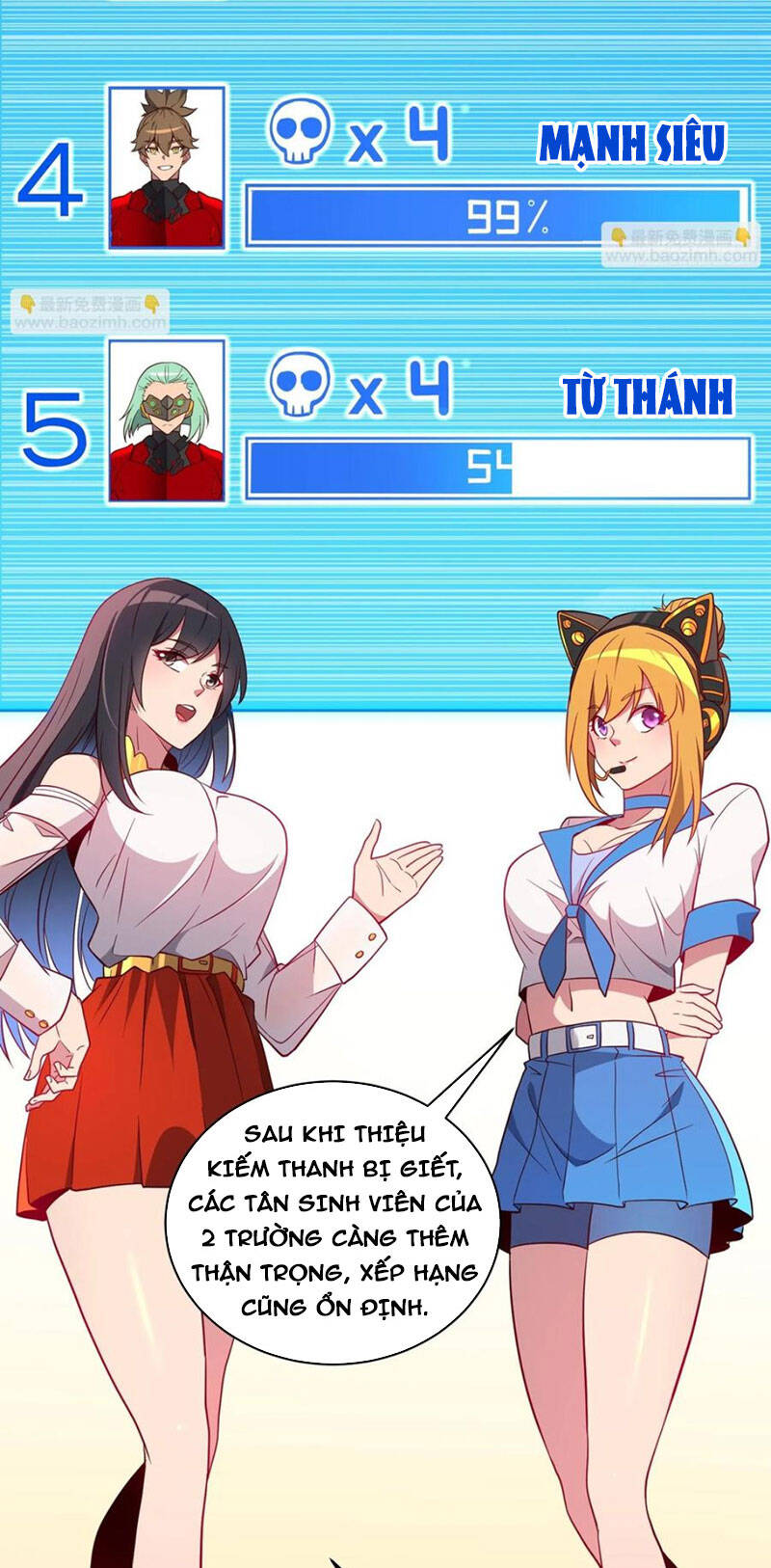 Người Trái Đất Quả Thật Rất Tàn Ác Chapter 192 - 16