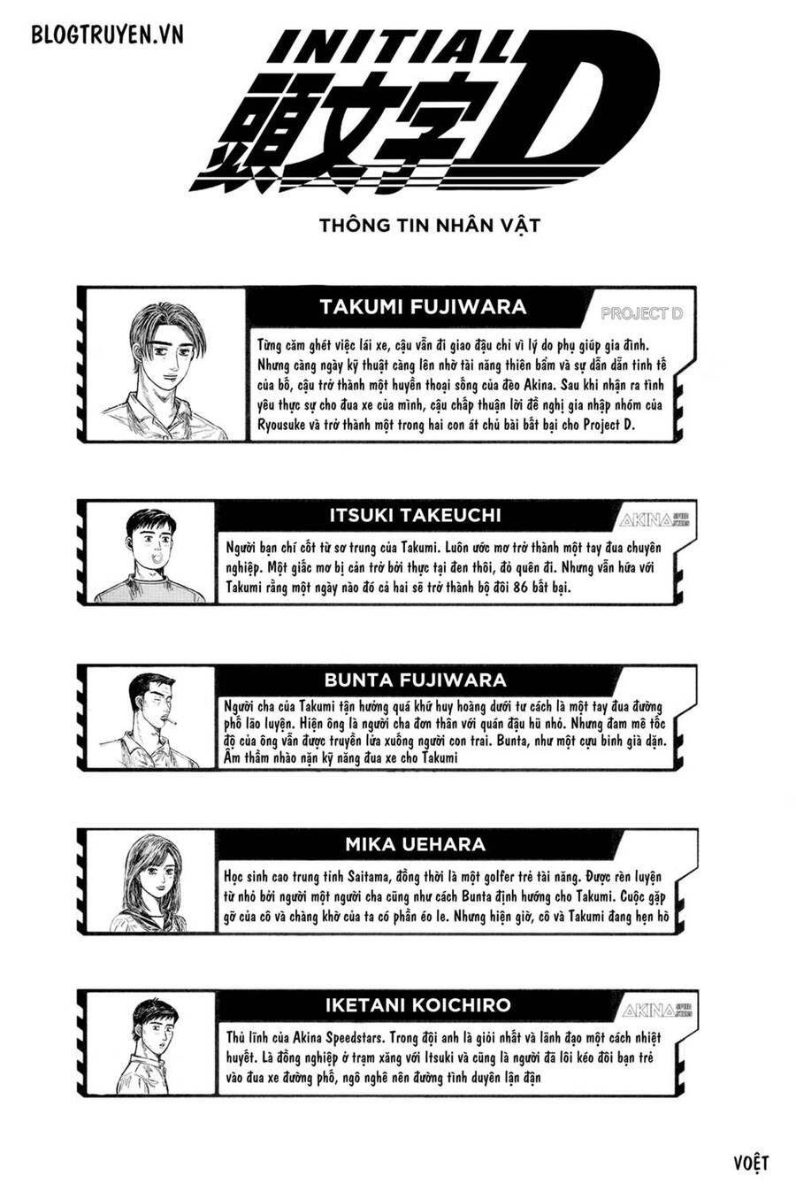 Initial D Chapter 472 - 3