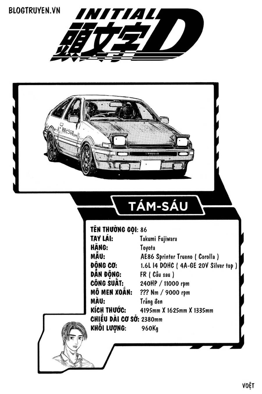 Initial D Chapter 472 - 5