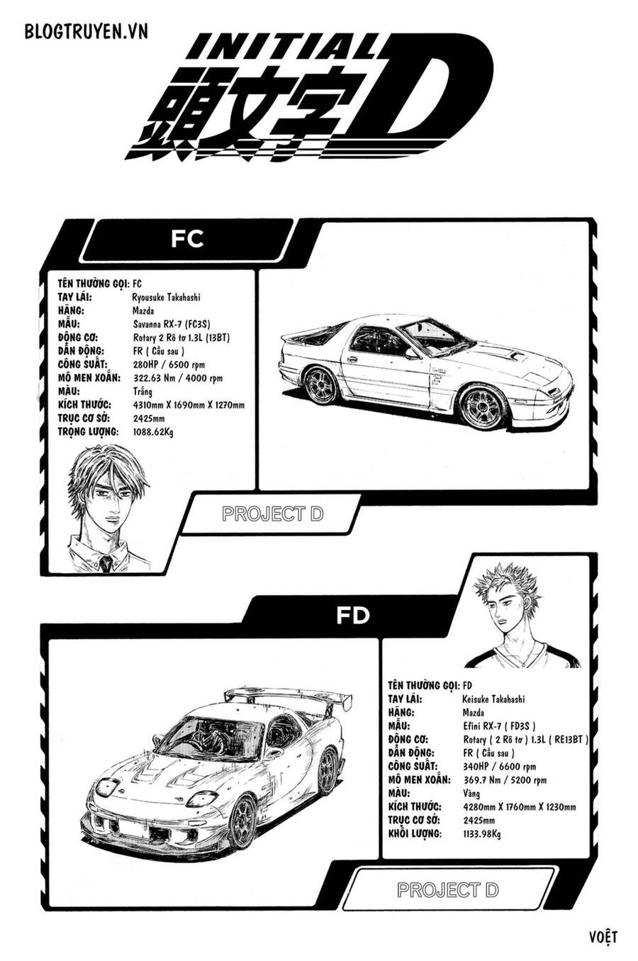 Initial D Chapter 472 - 7