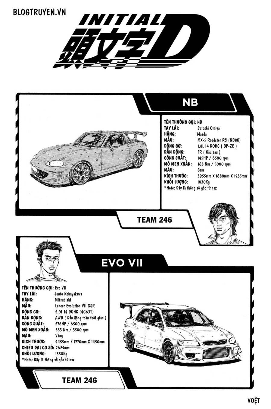Initial D Chapter 472 - 8