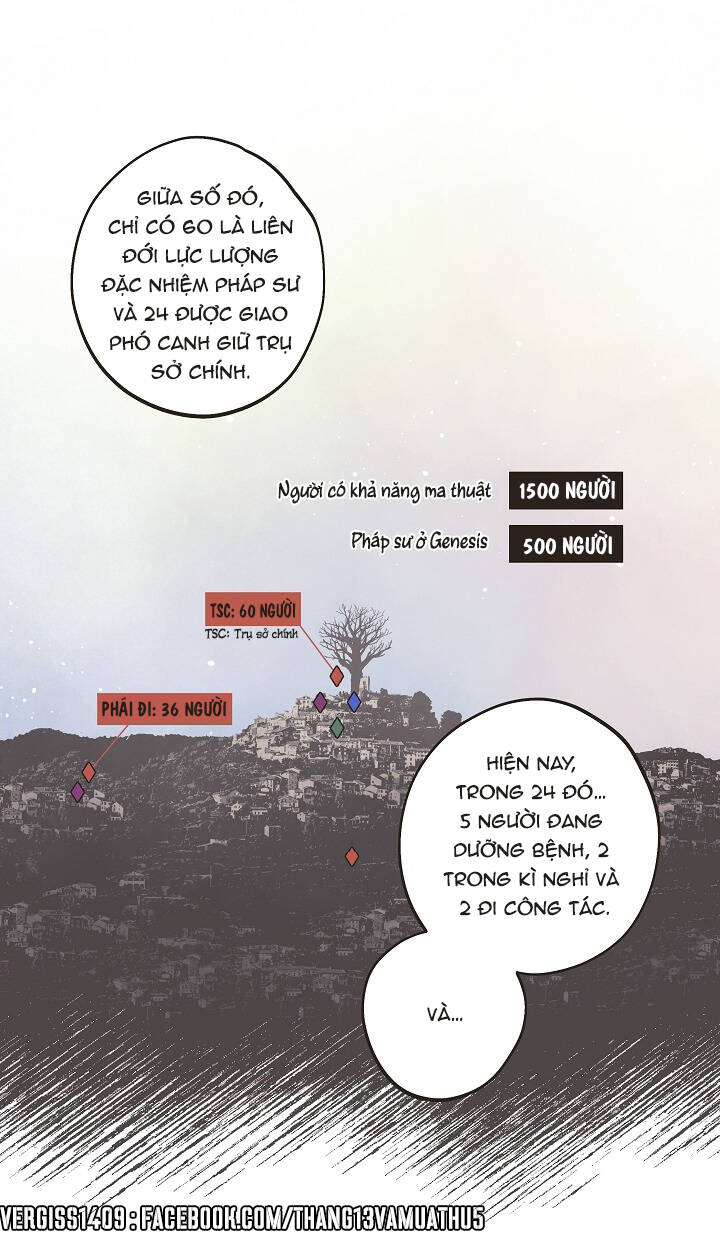 Thủy Tổ Pháp Sư Chapter 14 - 10