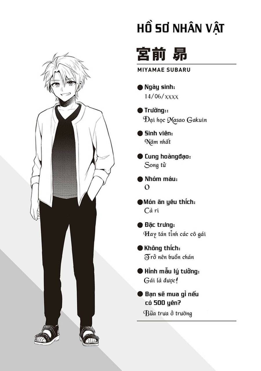 Yuujin Ni 500 Yen Kashitara Shakkin No Kata Ni Imouto Wo Yokoshitekita No Dakeredo, Ore Wa Ittai Dou Chapter 11.1 - 8