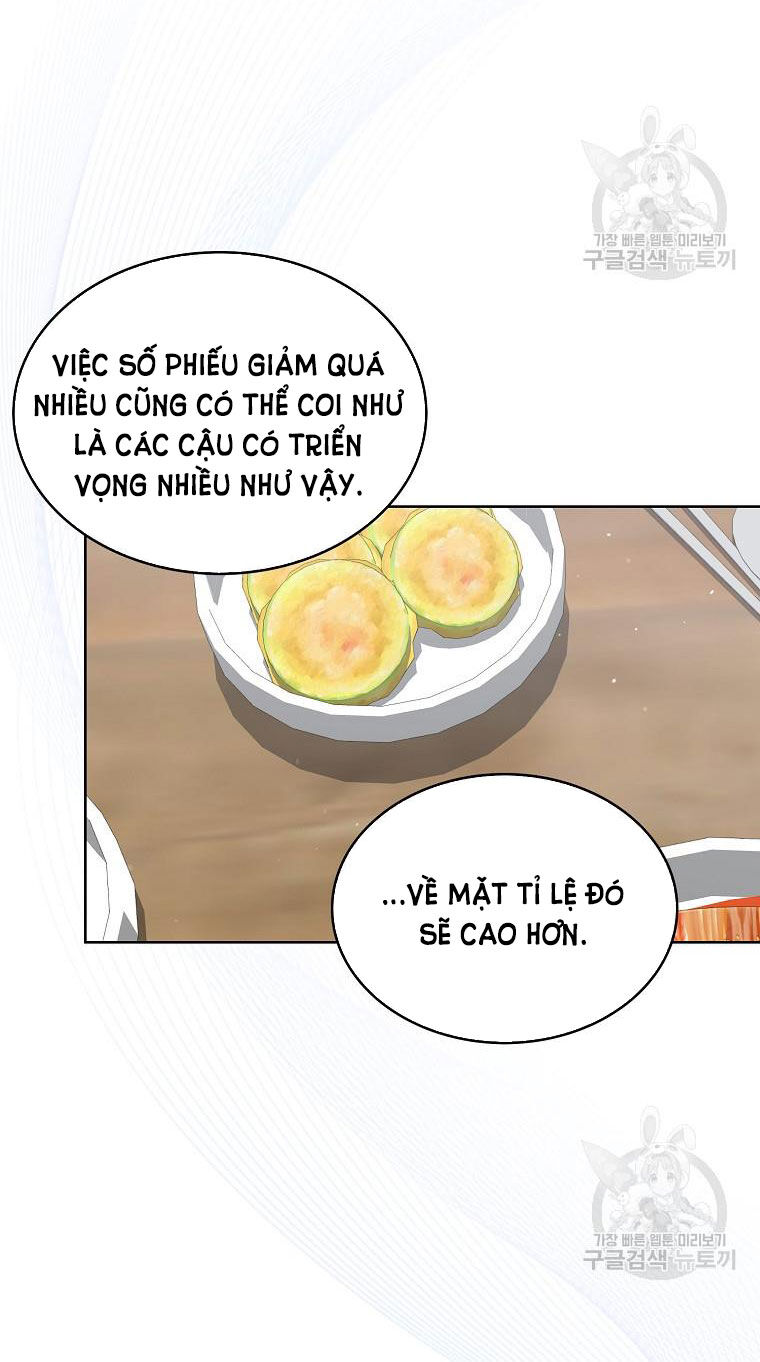 Ra Mắt Hay Ra Đi Chapter 36.1 - 19