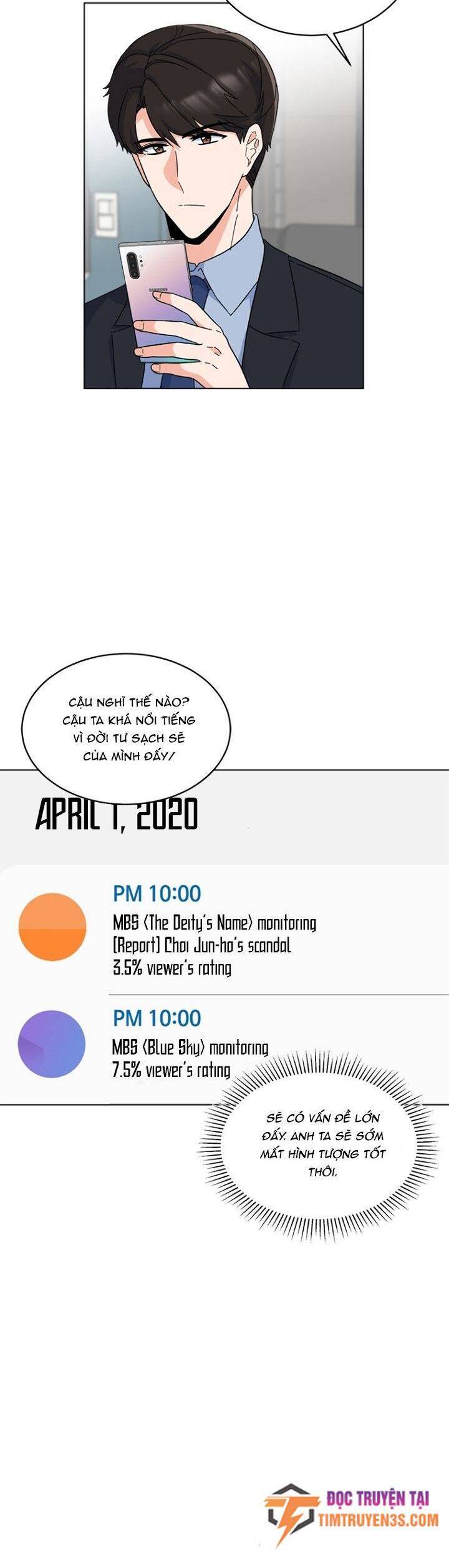 Quản Lý Cấp Cao Nhất Của Năm Chapter 25 - 22