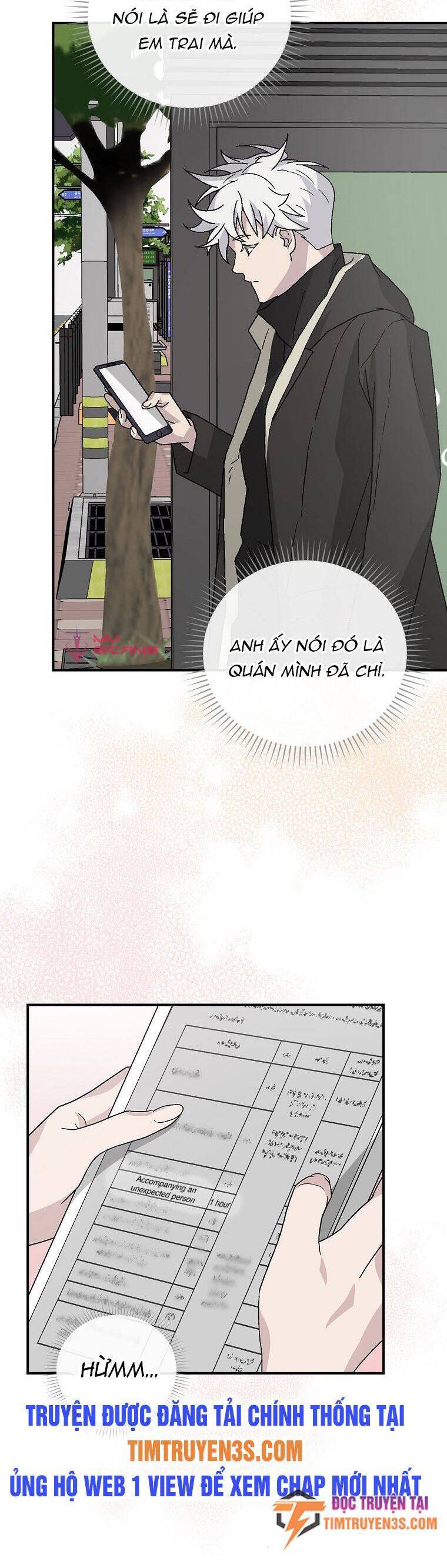 Chemy Chapter 33 - 37