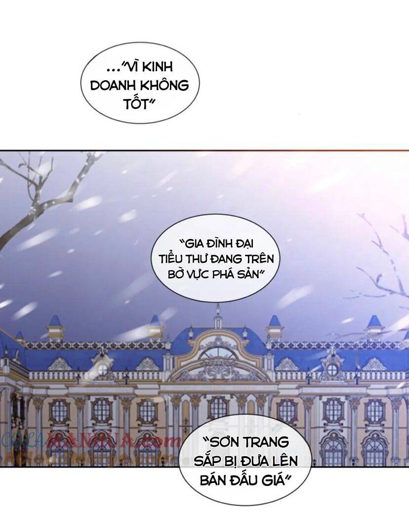 XUYÊN VÀO THẾ GIỚI GIẢ TƯỞNG Chapter 43 - 59