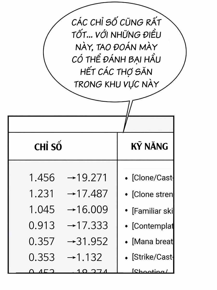 Đi Săn Tự Động Bằng Phân Thân Chapter 43 - 116