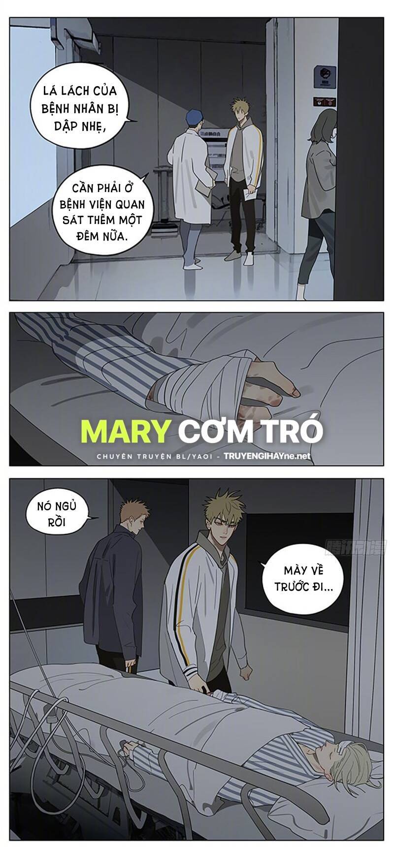 19 Days Chapter 521 - 3