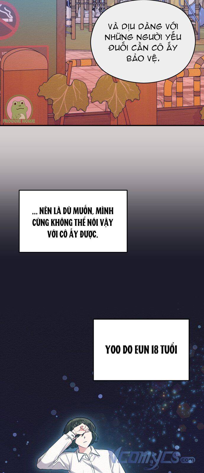 Kế Hoạch Phản Công Của Phản Diện Tuổi 18 Chapter 19 - 19