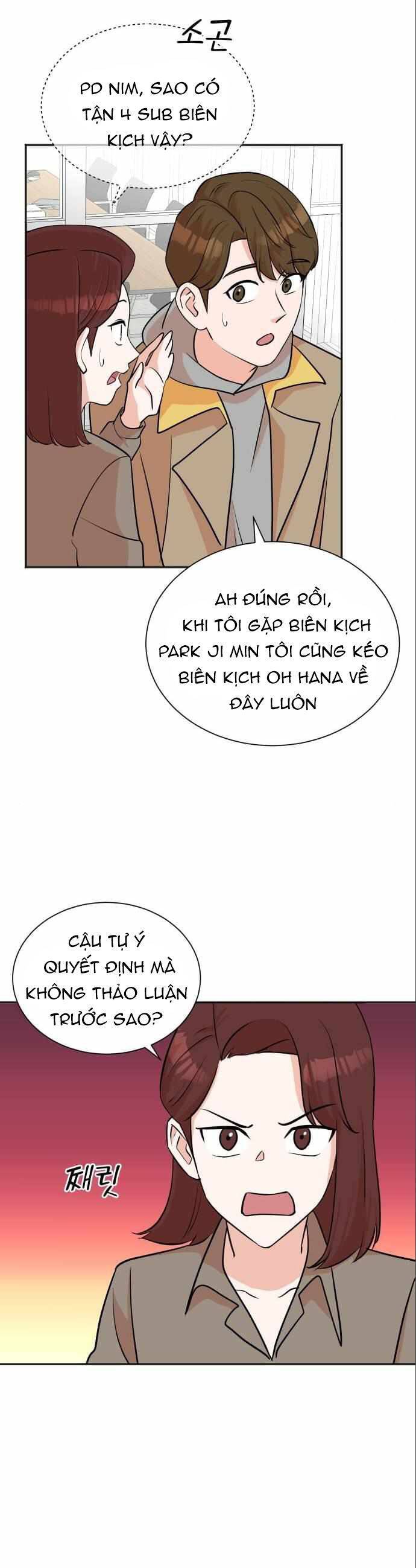 Cuộc Sống Thứ Hai Của Nhà Sản Xuất Chapter 43 - 4