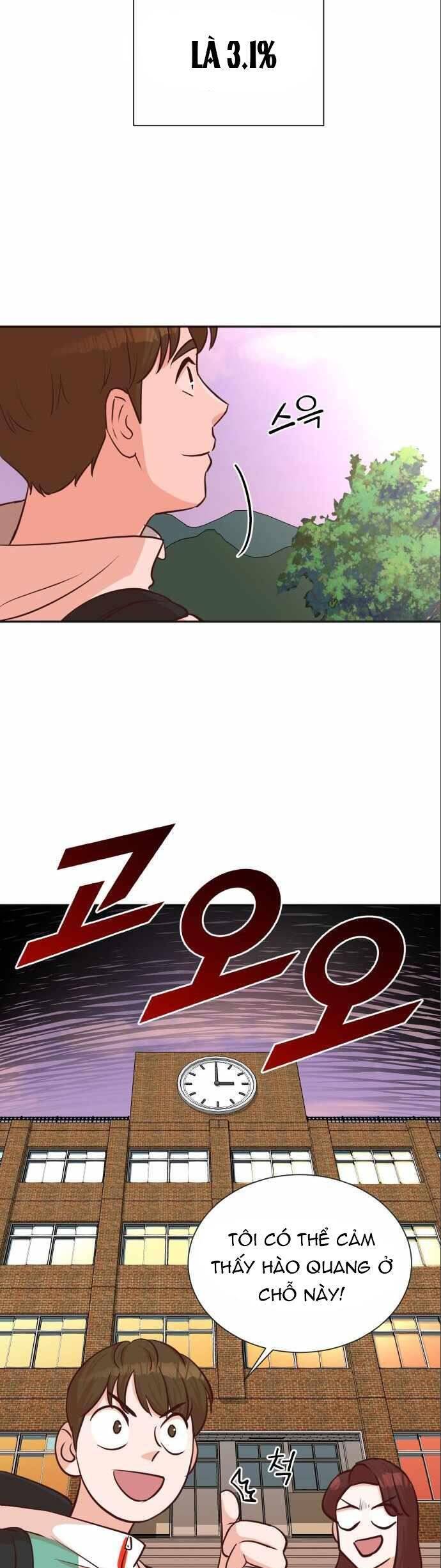 Cuộc Sống Thứ Hai Của Nhà Sản Xuất Chapter 36 - 20