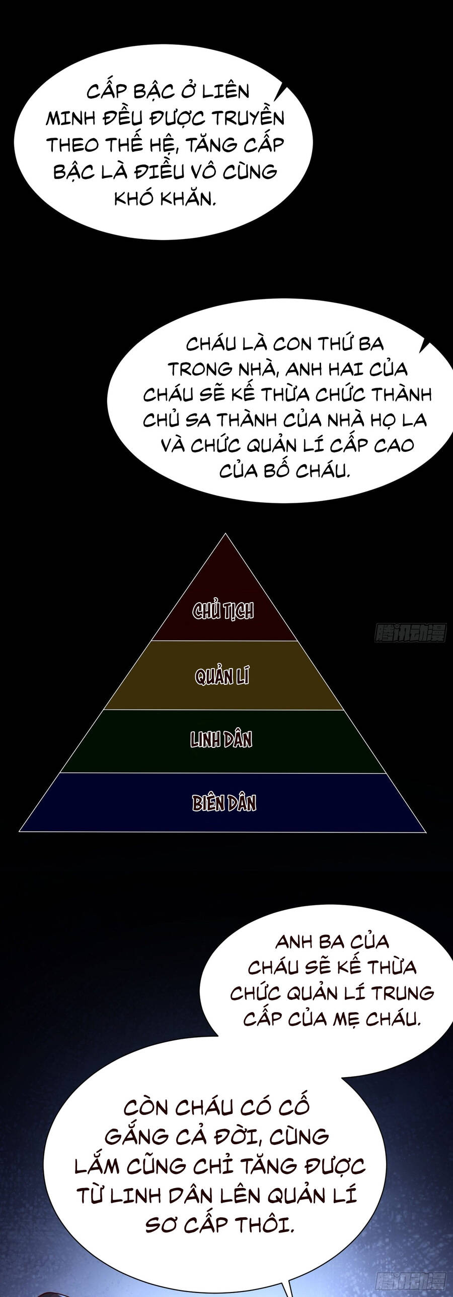 Người Chơi Siêu Cấp Chapter 13 - 20