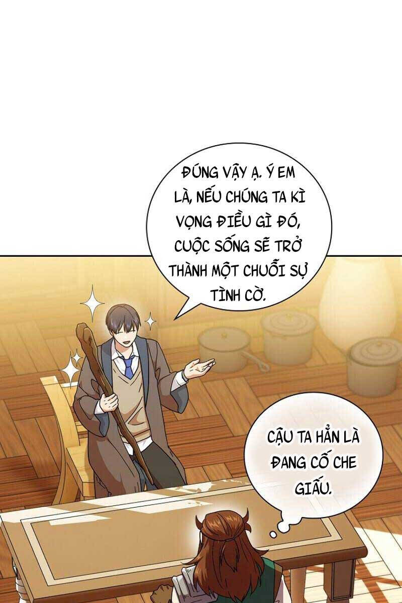 Ma Pháp Sư Tại Trường Học Pháp Thuật Chapter 36 - 65