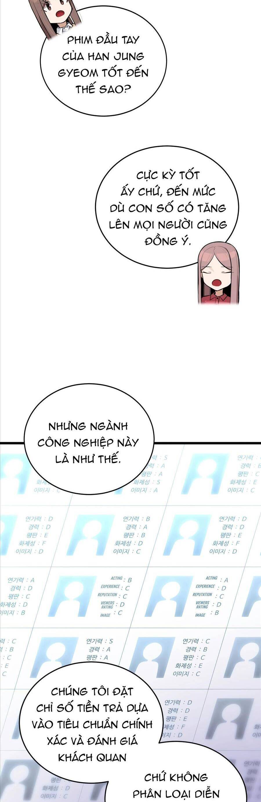 Biên Kịch Gian Lận Chapter 15 - 39