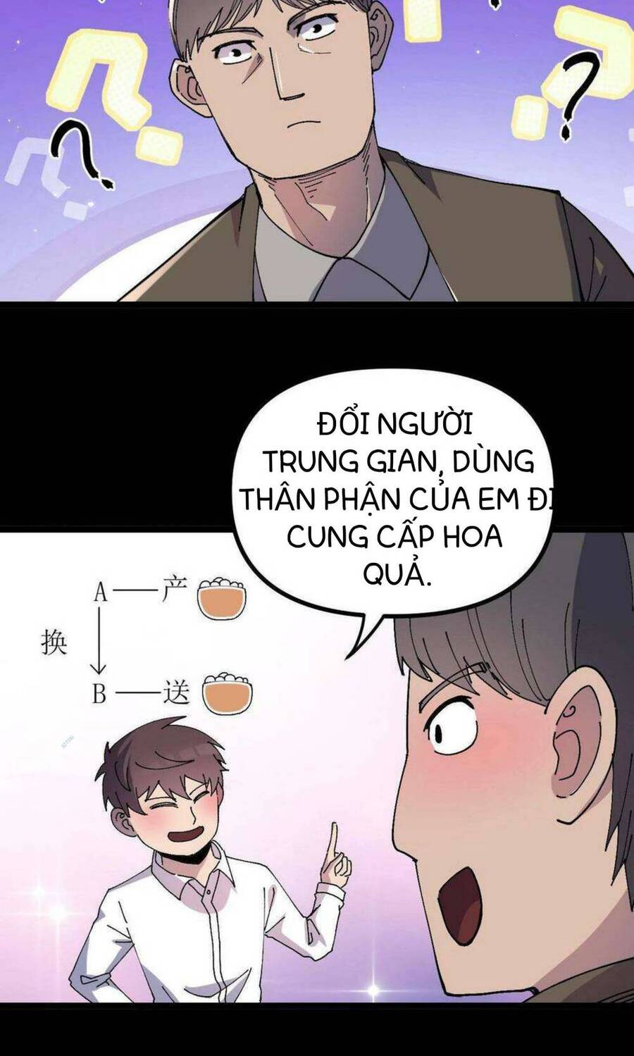 Trùng Sinh Trở Lại 1983 Làm Phú Hào Chapter 11 - 17