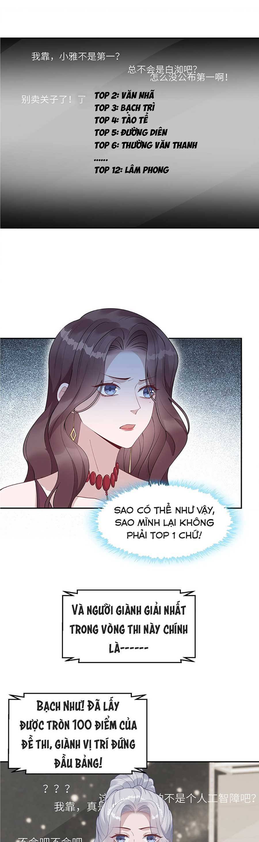 Thiên Kim Giả Và Màn Trở Mình Cùng Anh Boss Hệ Thống Chapter 7 - 20