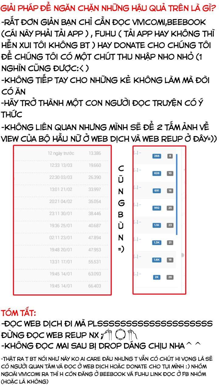 Hầu Nữ Trong Trò Chơi Harem Ngược Muốn Nghỉ Việc Chapter 14 - 53