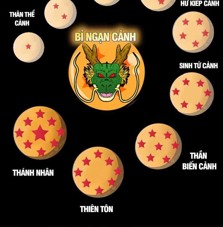 Mở Đầu Nữ Đế Làm Chính Cung Chapter 149 - 19