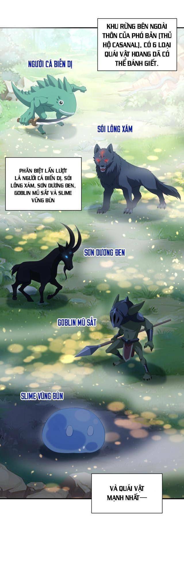 Thẻ Bài Của Tôi Có Thể Hợp Thành Vô Hạn Chapter 3 - 11