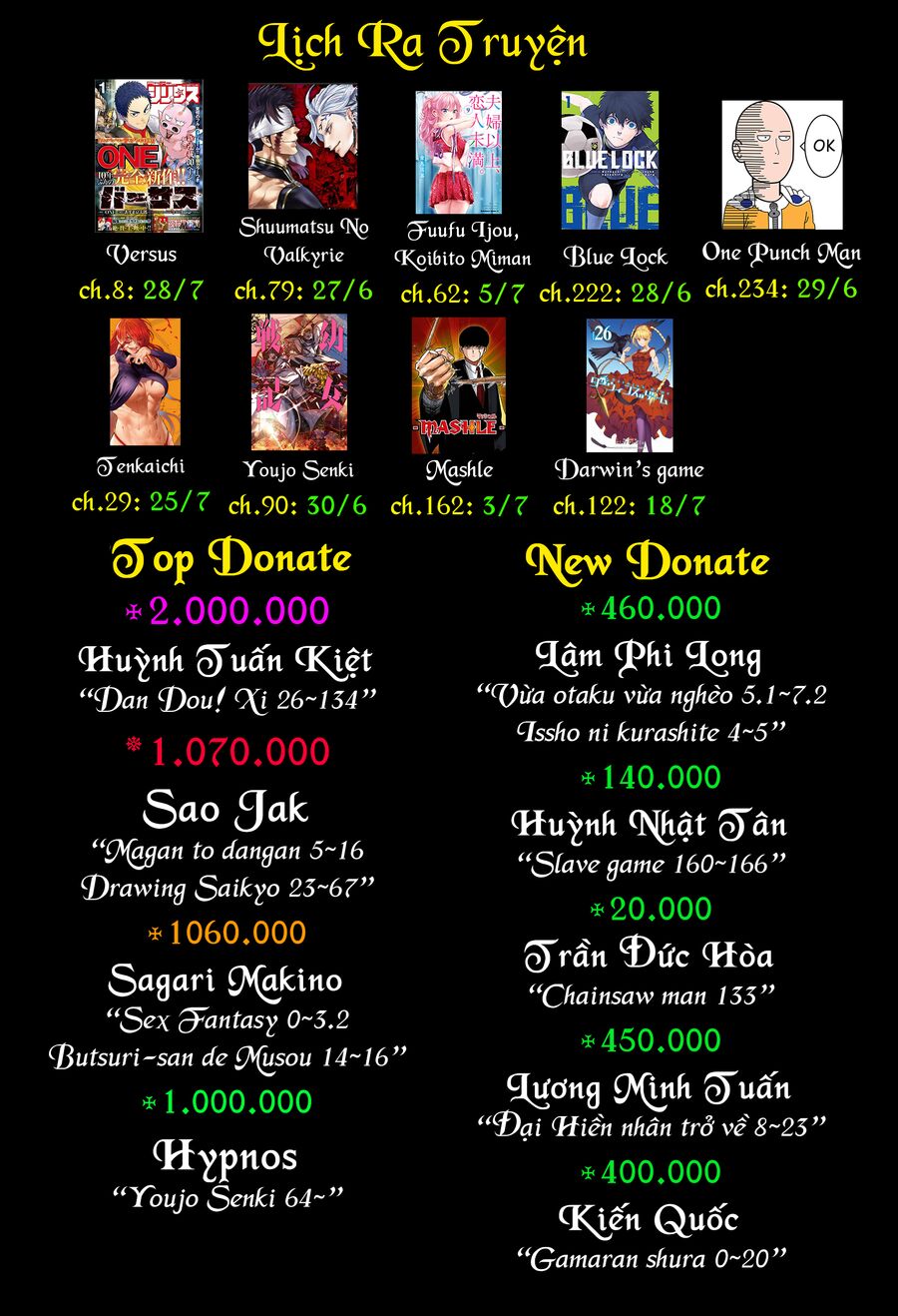 Versus Chapter 7 - 31