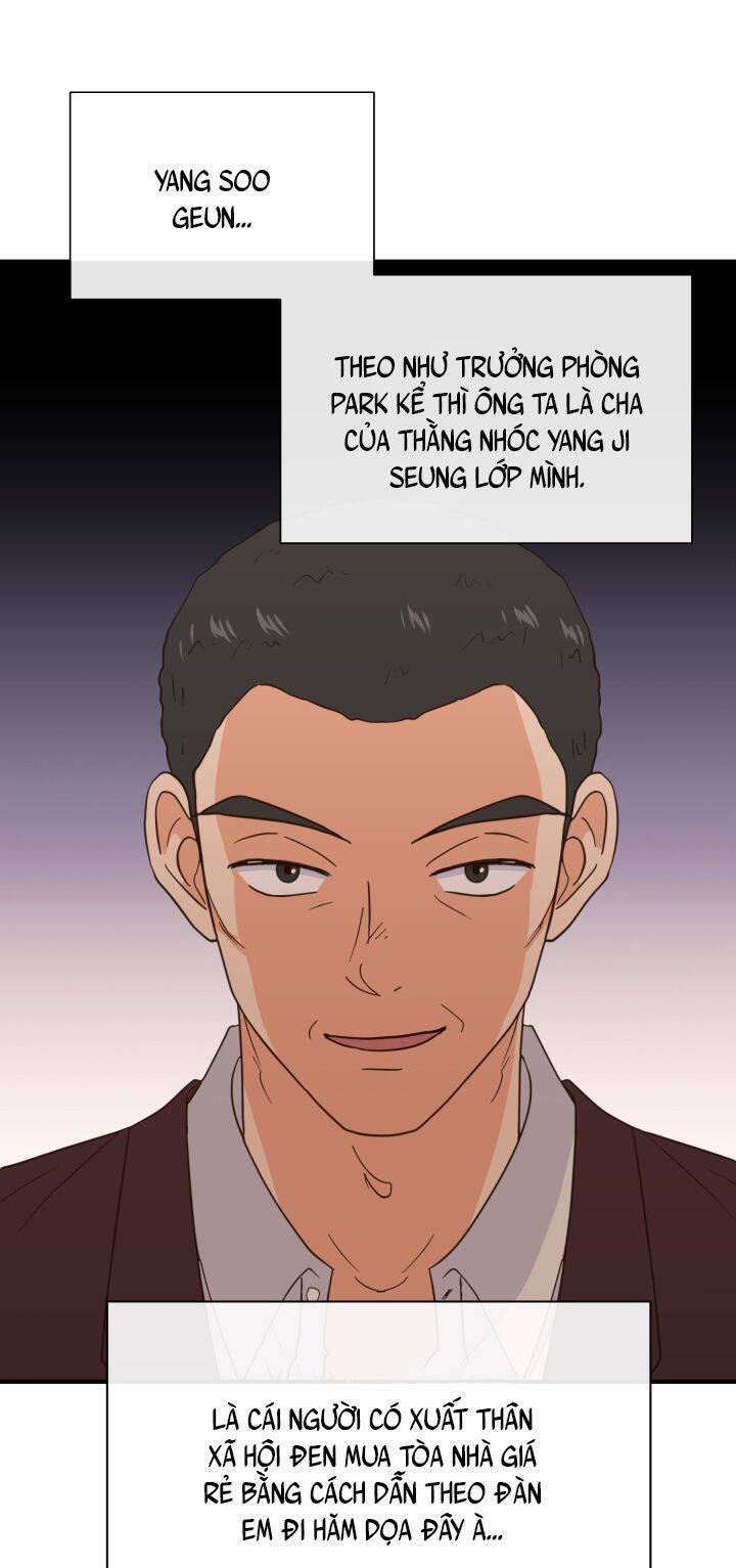 Chủ Tịch Đi Học Chapter 34 - 40