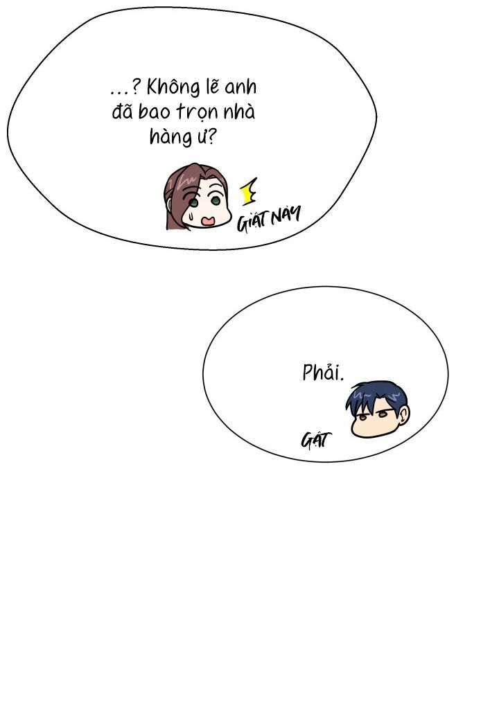 Chủ Tịch Đi Học Chapter 40 - 67