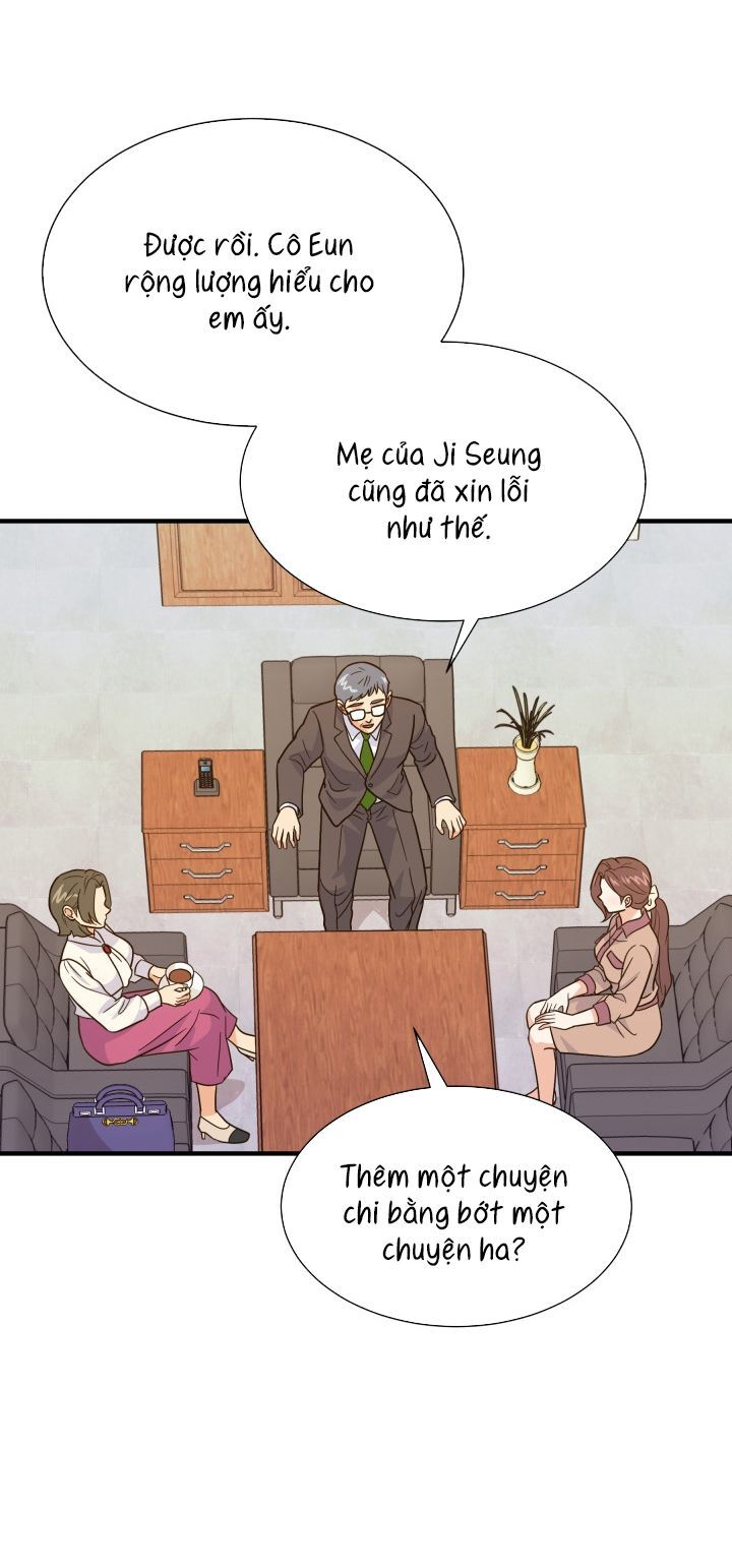 Chủ Tịch Đi Học Chapter 41 - 35