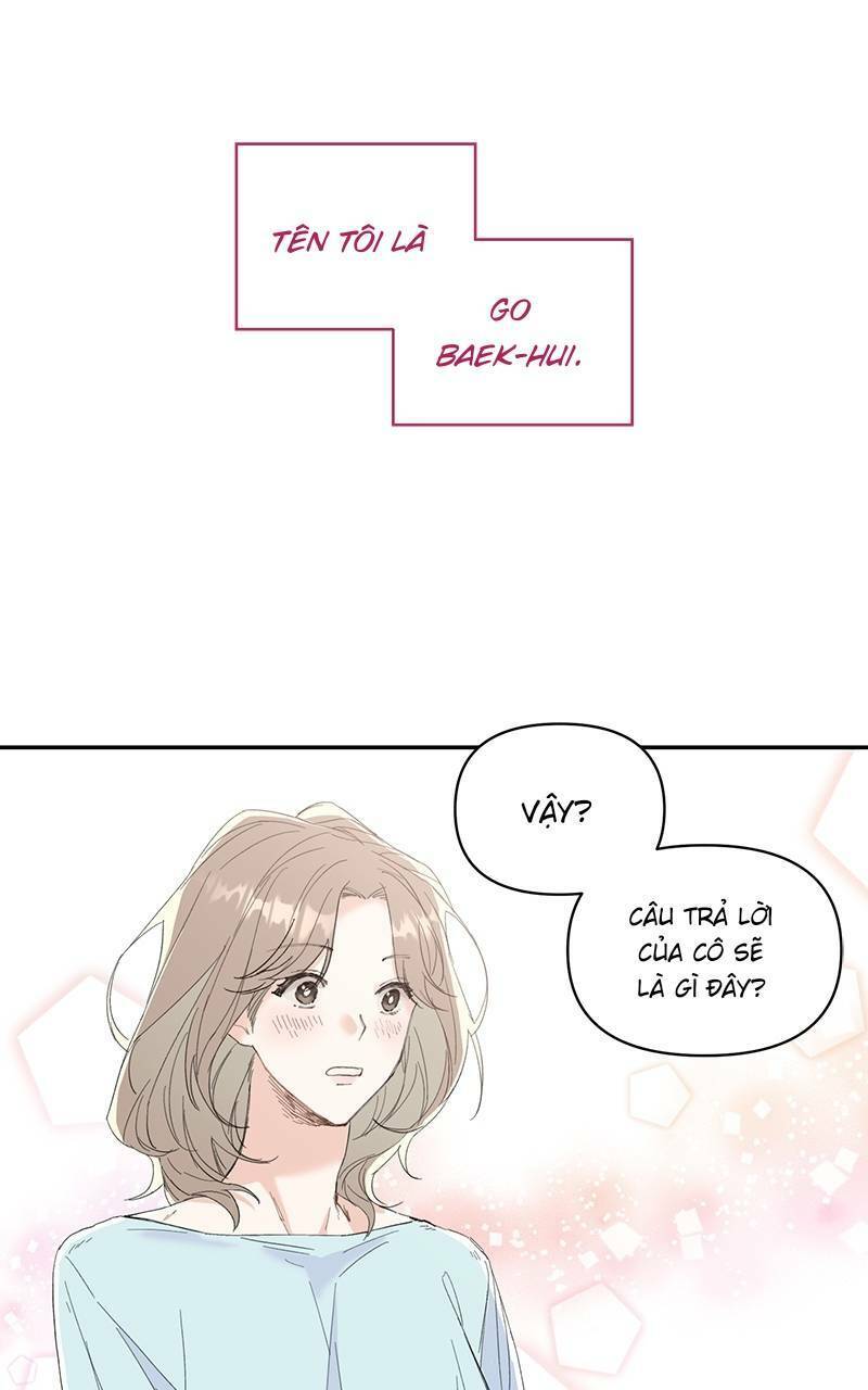 Ly Hôn Nào! Chapter 1 - 2