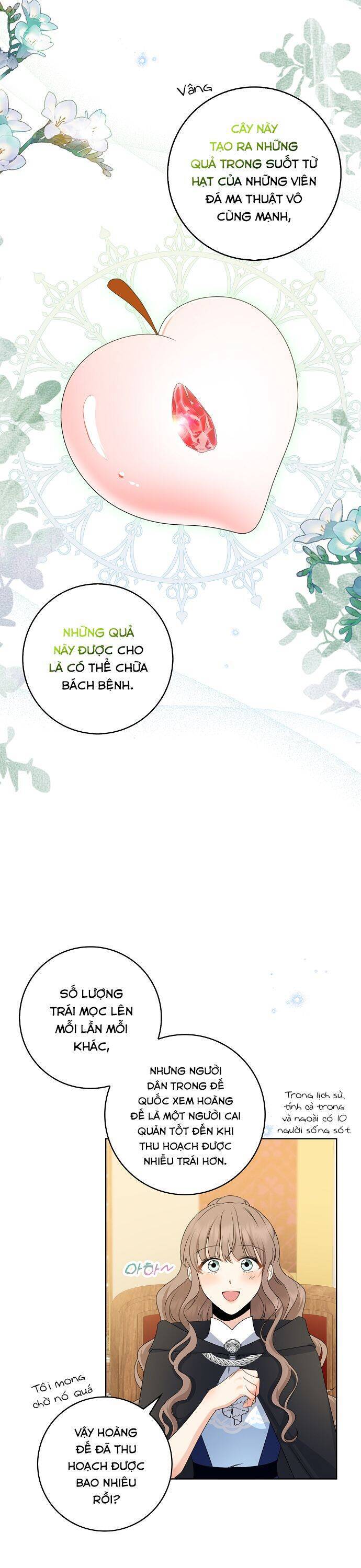 Vị Bạo Chúa Của Tôi Sao Lại Hóa Trẻ Rồi Chapter 26 - 5