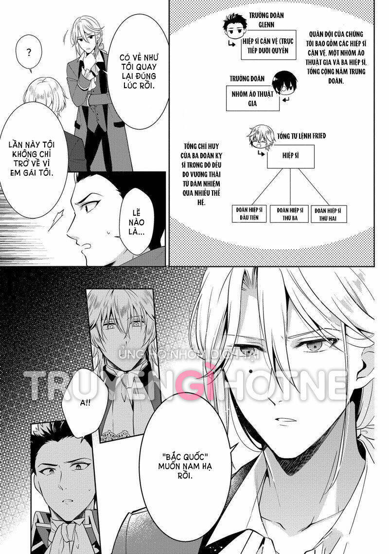 Tôi Không Muốn Trở Thành Thái Tử Phi Đâu Chapter 14.2 - 14