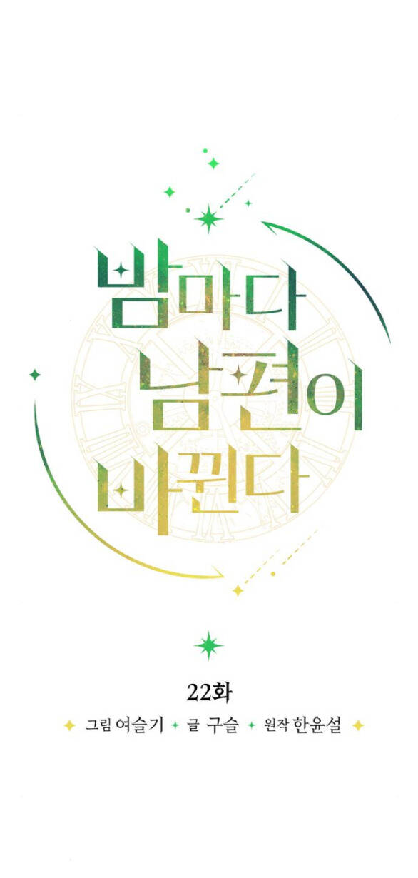 Mỗi Đêm Chồng Tôi Đều Biến Đổi Chapter 22.1 - 21