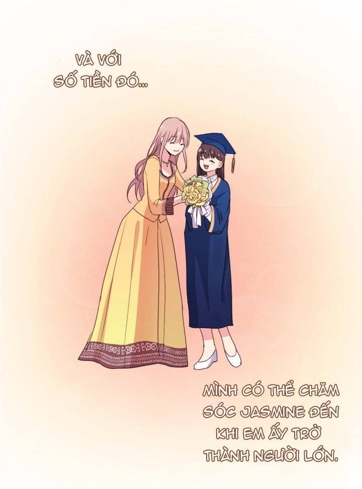 Con Đường Trở Thành Vị Hôn Thê Của Công Tước Chapter 10 - 6