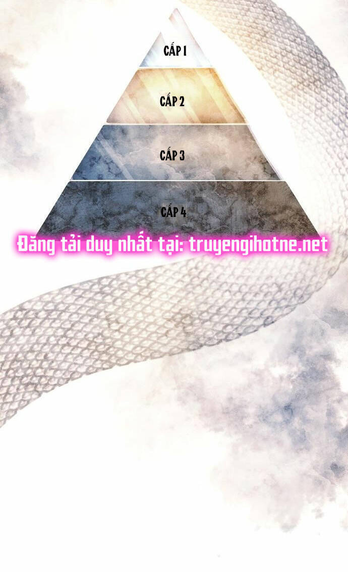 Xâm Nhập Vào Trường Trung Học Tài Phiệt! Chapter 1.1 - 63