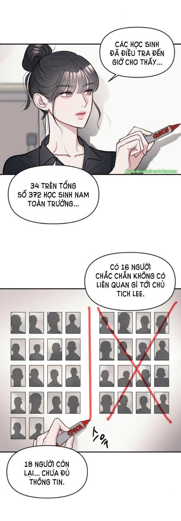 Xâm Nhập Vào Trường Trung Học Tài Phiệt! Chapter 8.1 - 21