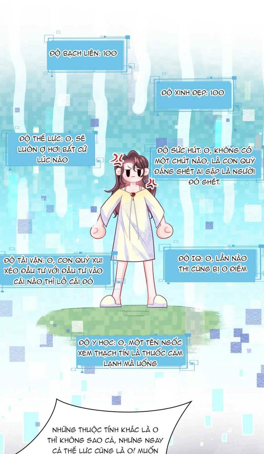 Bạch Liên Hoa Dựa Vào Việc Giả Trang Đáng Thương Hướng Dẫn Ca Ca Xưng Bá Toàn Cầu Chapter 1 - 30