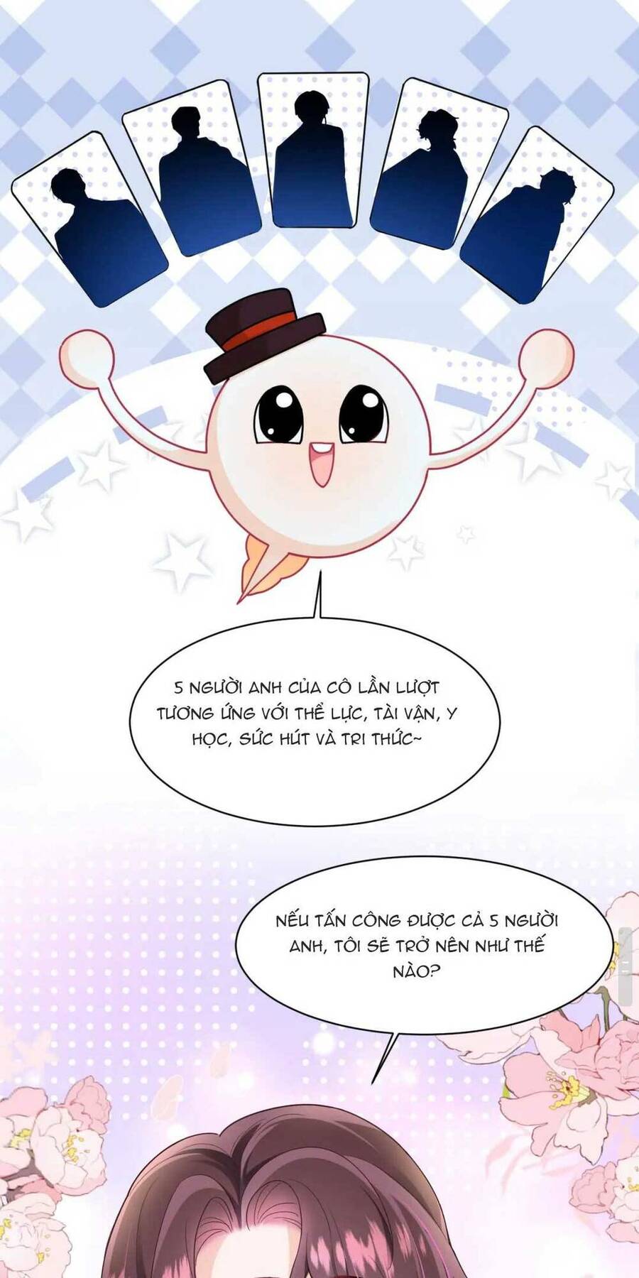 Bạch Liên Hoa Dựa Vào Việc Giả Trang Đáng Thương Hướng Dẫn Ca Ca Xưng Bá Toàn Cầu Chapter 2 - 18