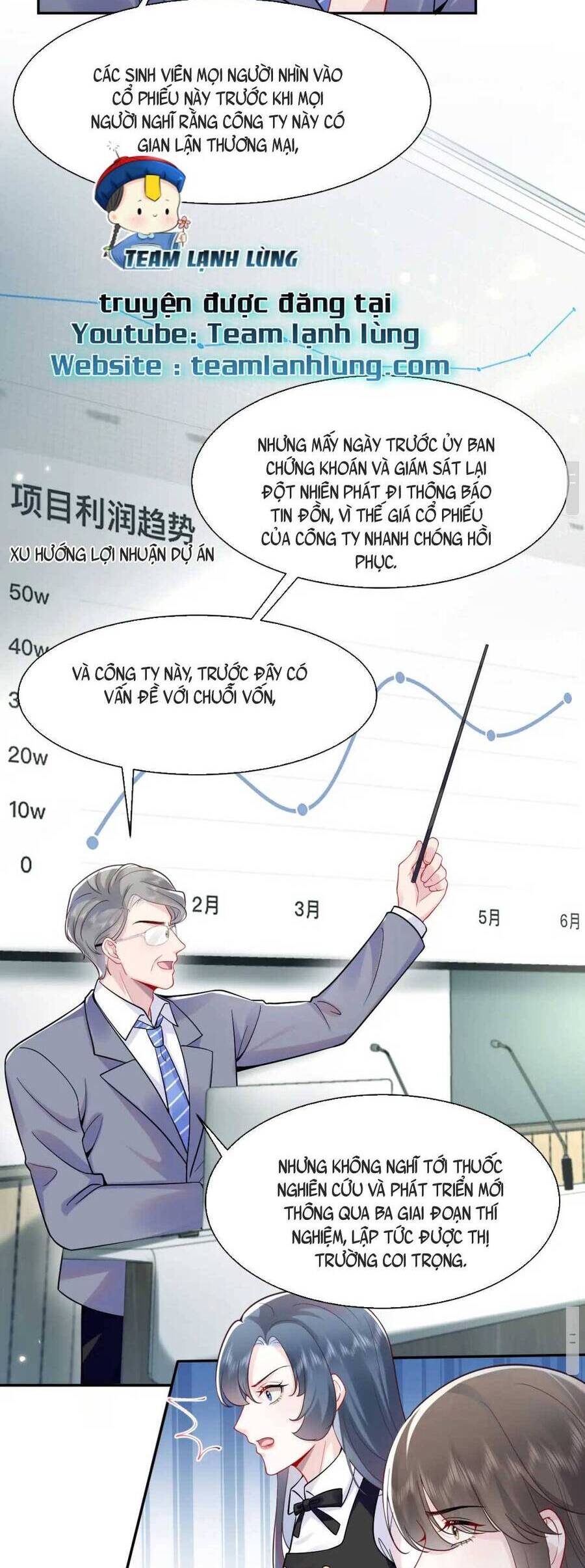 Bạch Liên Hoa Dựa Vào Việc Giả Trang Đáng Thương Hướng Dẫn Ca Ca Xưng Bá Toàn Cầu Chapter 17 - 5