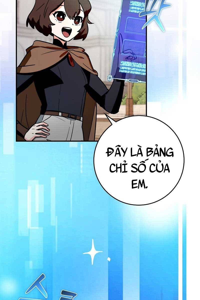 Trợ Thủ Đắc Lực Chapter 4 - 8