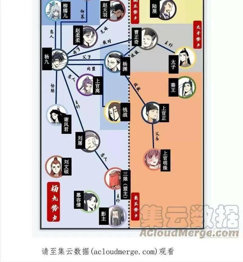 Ta Làm Kiêu Hùng Tại Dị Giới Chapter 145 - 11