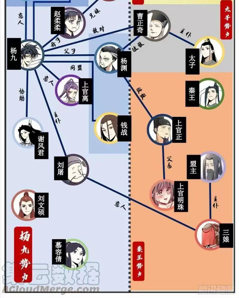Ta Làm Kiêu Hùng Tại Dị Giới Chapter 119 - 11