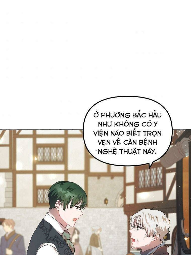 Quãng Đời Còn Lại Của Nữ Phụ Yểu Mệnh Chapter 13 - 36