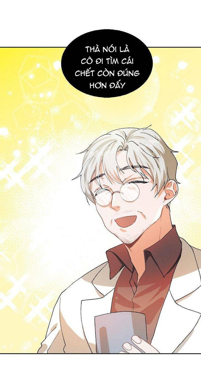 Quãng Đời Còn Lại Của Nữ Phụ Yểu Mệnh Chapter 5 - 36