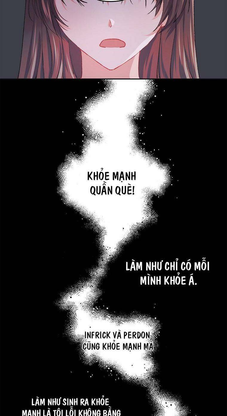 Quãng Đời Còn Lại Của Nữ Phụ Yểu Mệnh Chapter 6 - 30