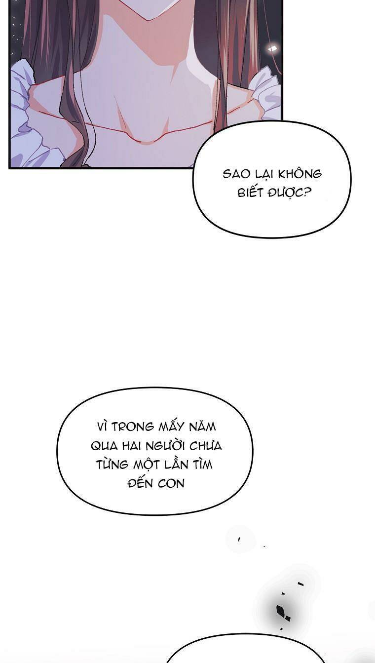 Quãng Đời Còn Lại Của Nữ Phụ Yểu Mệnh Chapter 6 - 36